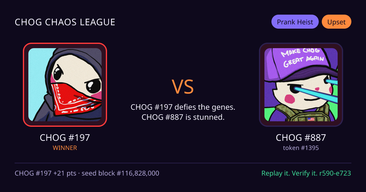 Highlight card: CHOG #197 versus CHOG #887