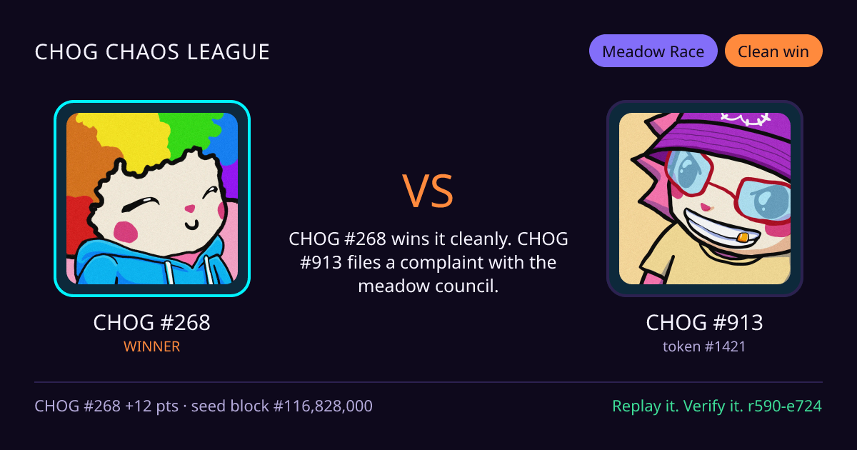 Highlight card: CHOG #268 versus CHOG #913