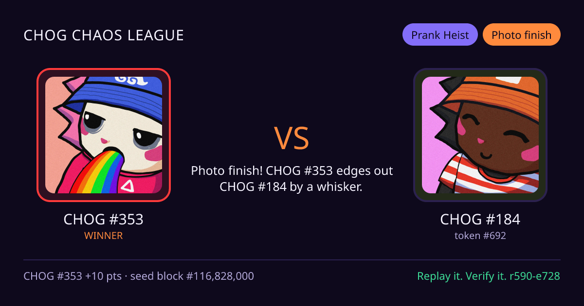 Highlight card: CHOG #353 versus CHOG #184