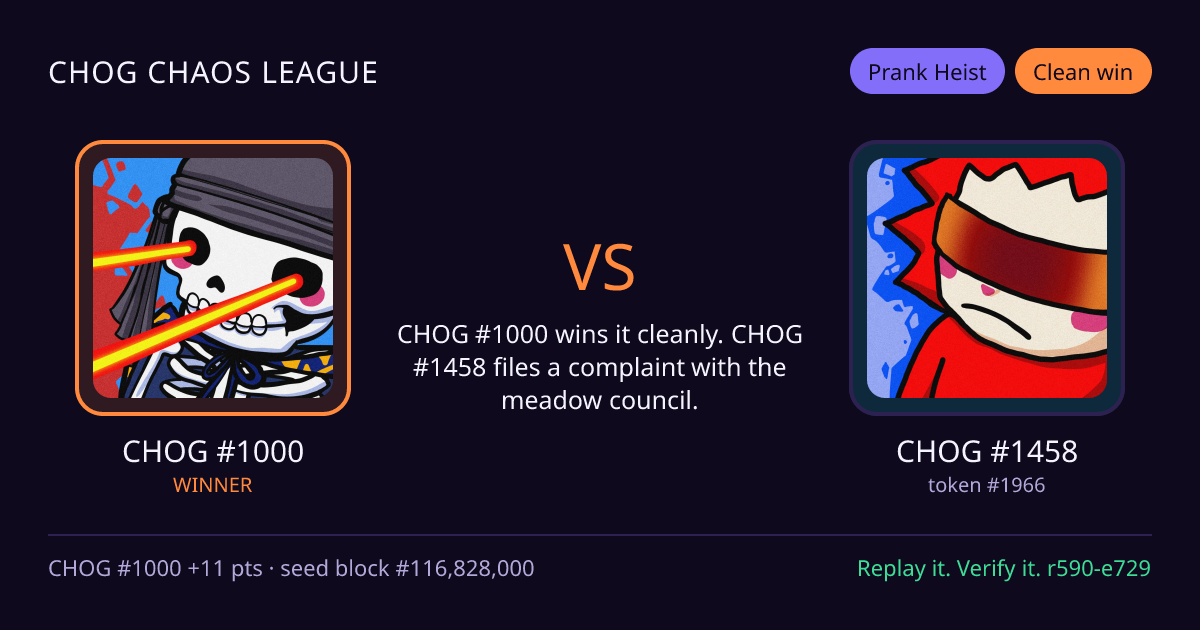 Highlight card: CHOG #1000 versus CHOG #1458