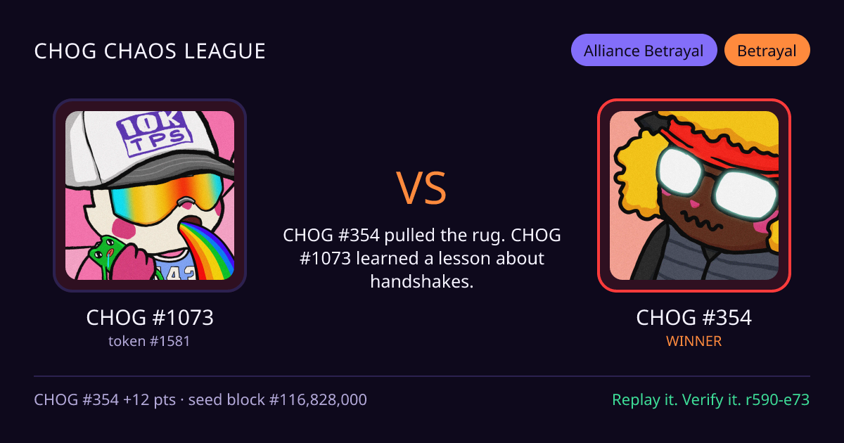Highlight card: CHOG #1073 versus CHOG #354