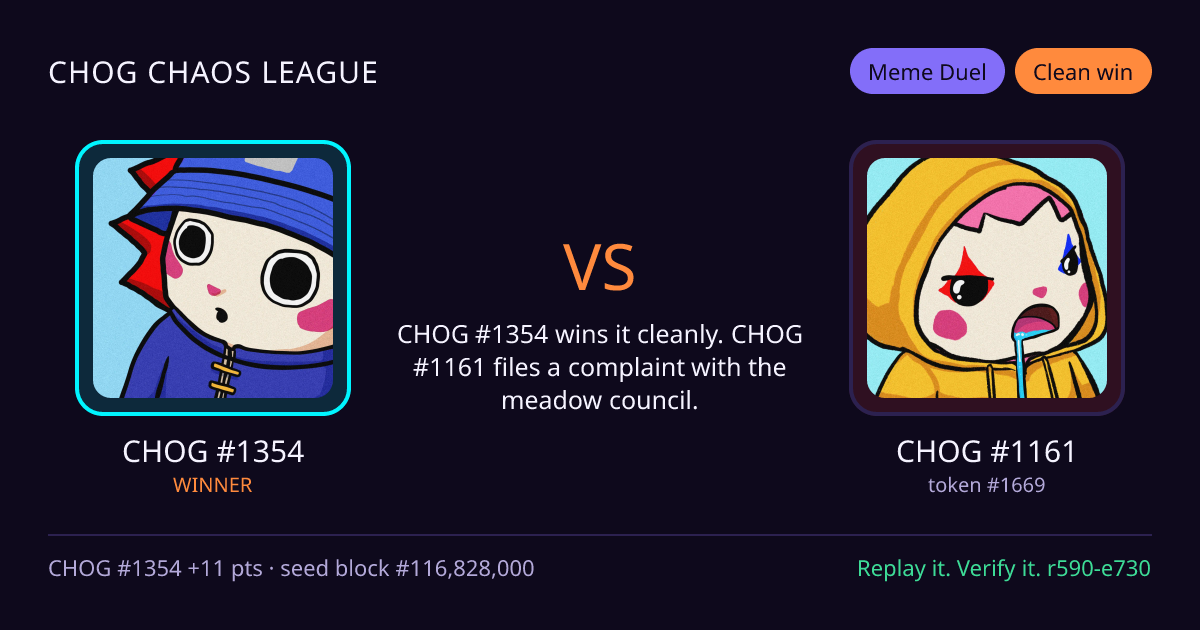 Highlight card: CHOG #1354 versus CHOG #1161