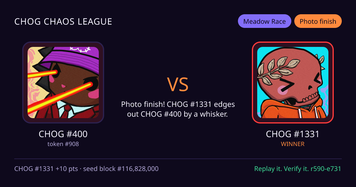 Highlight card: CHOG #400 versus CHOG #1331