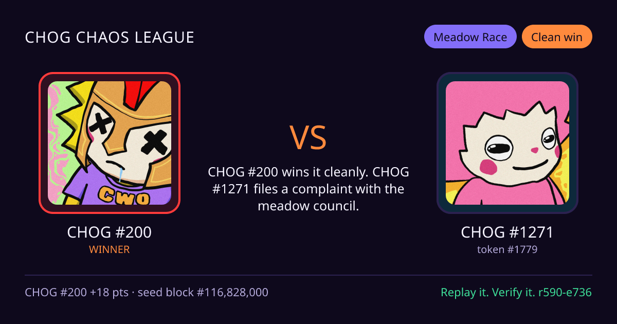 Highlight card: CHOG #200 versus CHOG #1271
