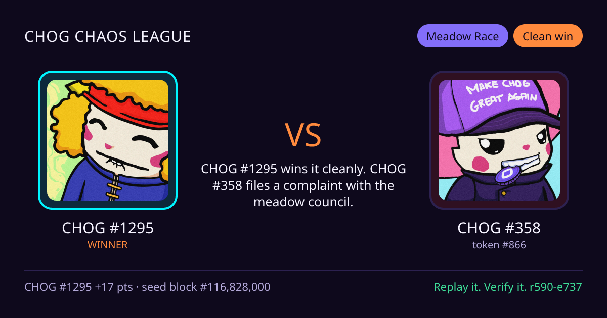 Highlight card: CHOG #1295 versus CHOG #358