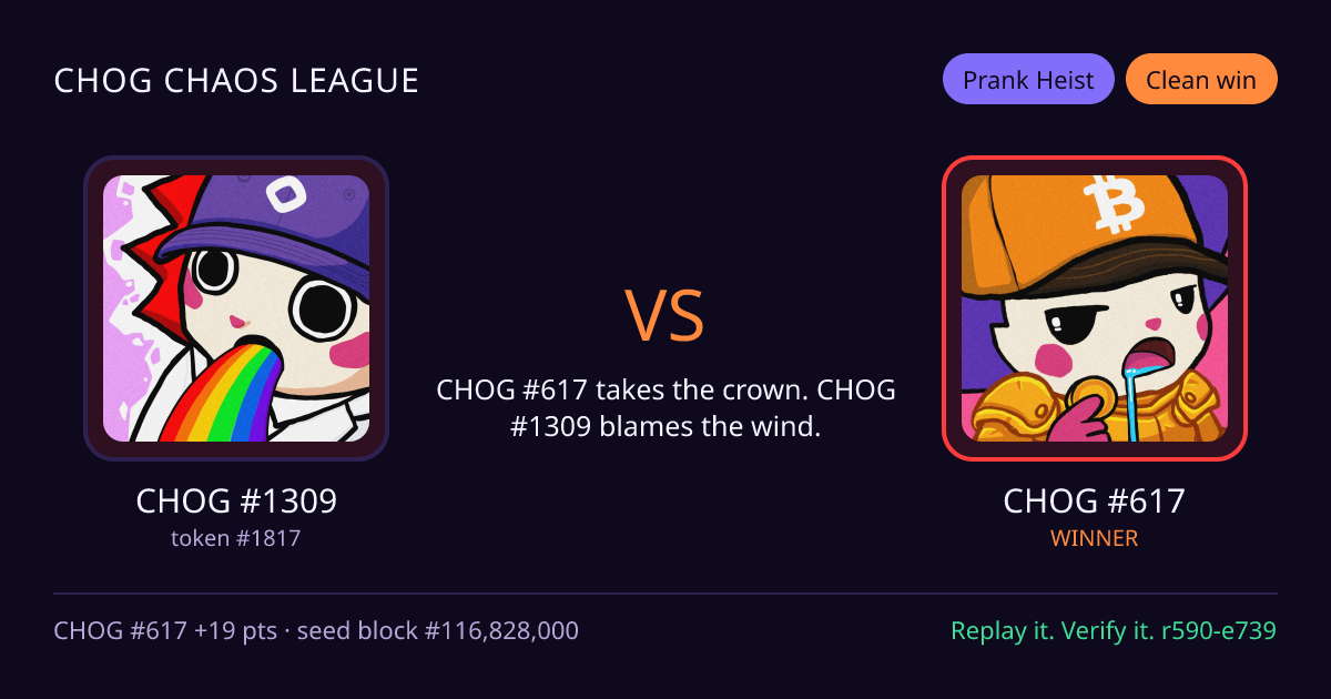 Highlight card: CHOG #1309 versus CHOG #617