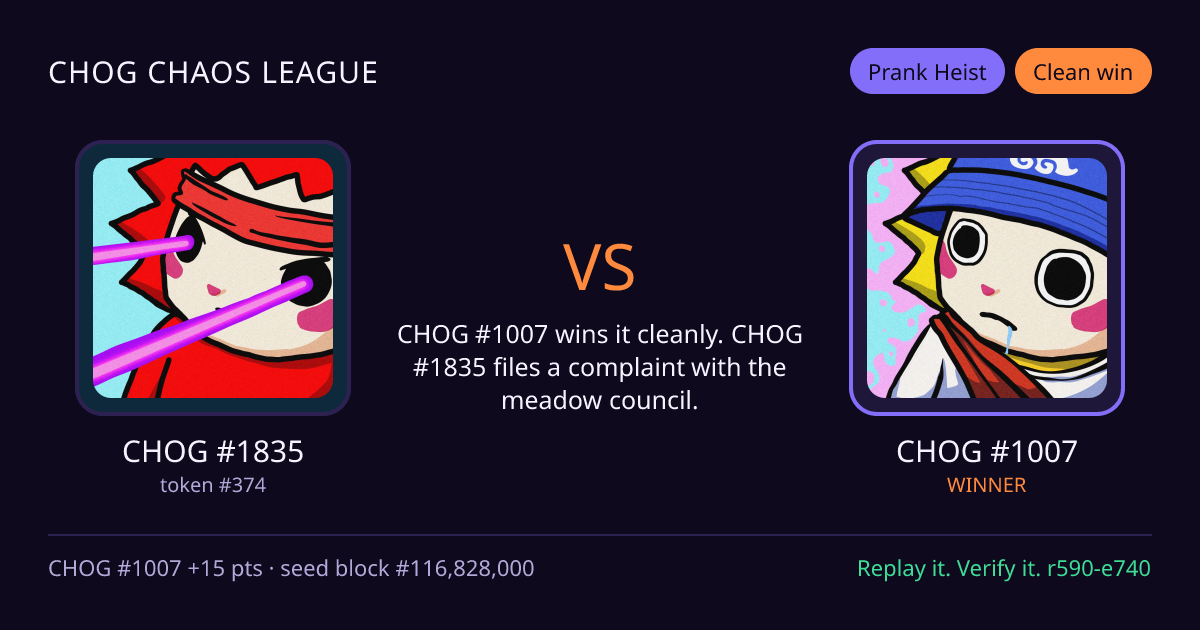 Highlight card: CHOG #1835 versus CHOG #1007