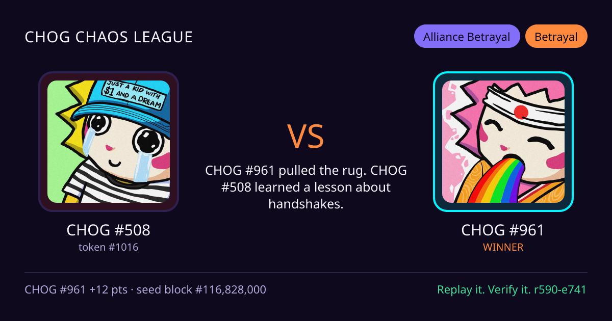 Highlight card: CHOG #508 versus CHOG #961