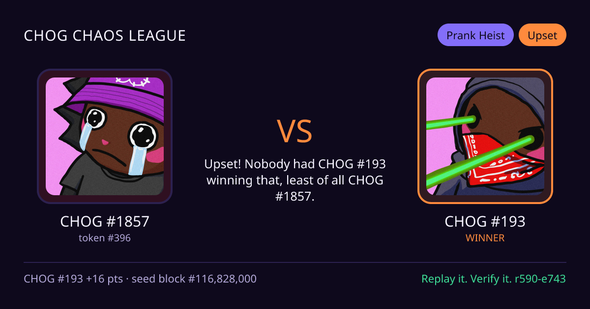 Highlight card: CHOG #1857 versus CHOG #193