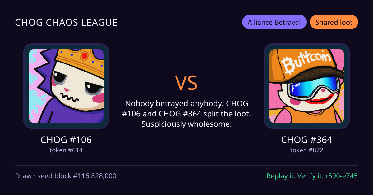 Highlight card: CHOG #106 versus CHOG #364