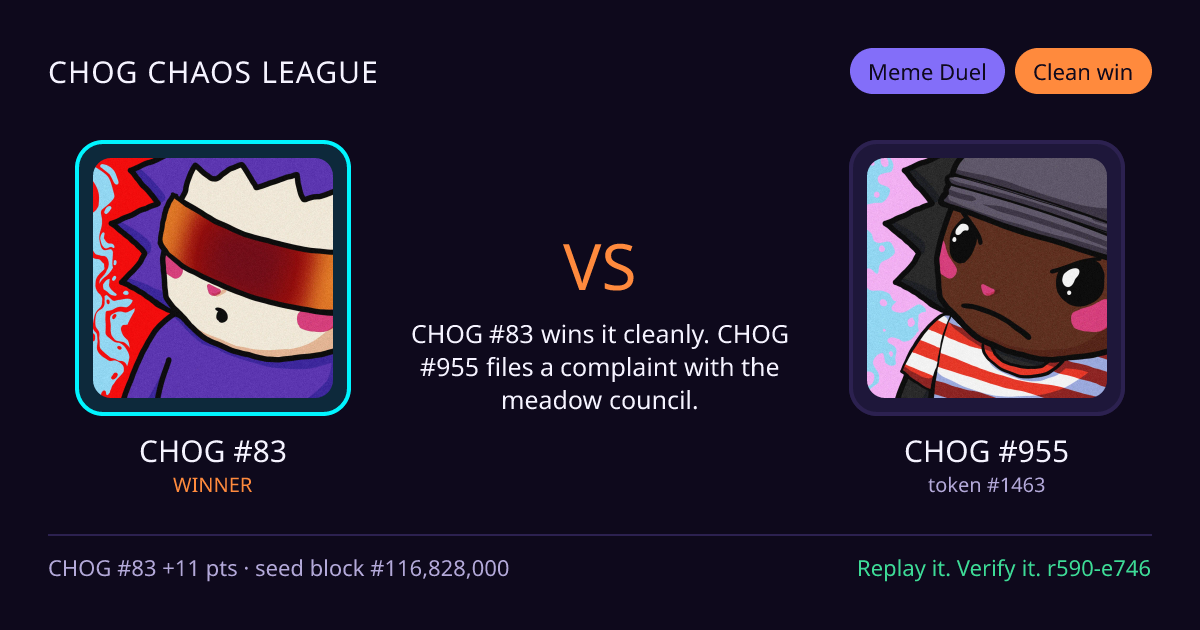 Highlight card: CHOG #83 versus CHOG #955