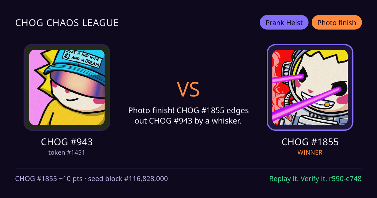 Highlight card: CHOG #943 versus CHOG #1855