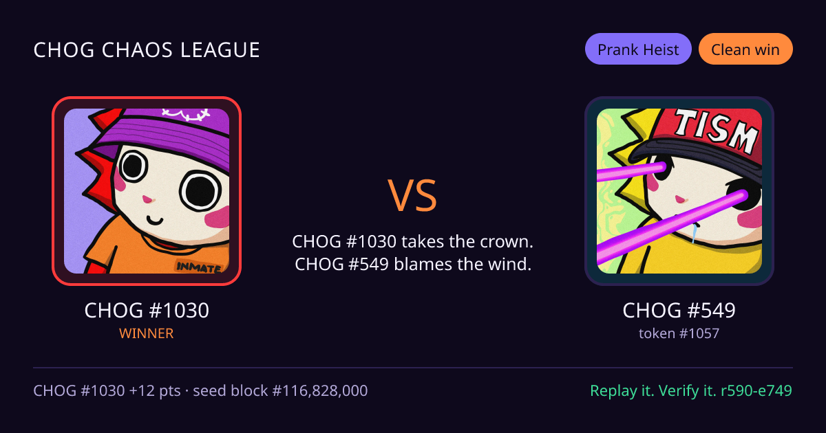 Highlight card: CHOG #1030 versus CHOG #549