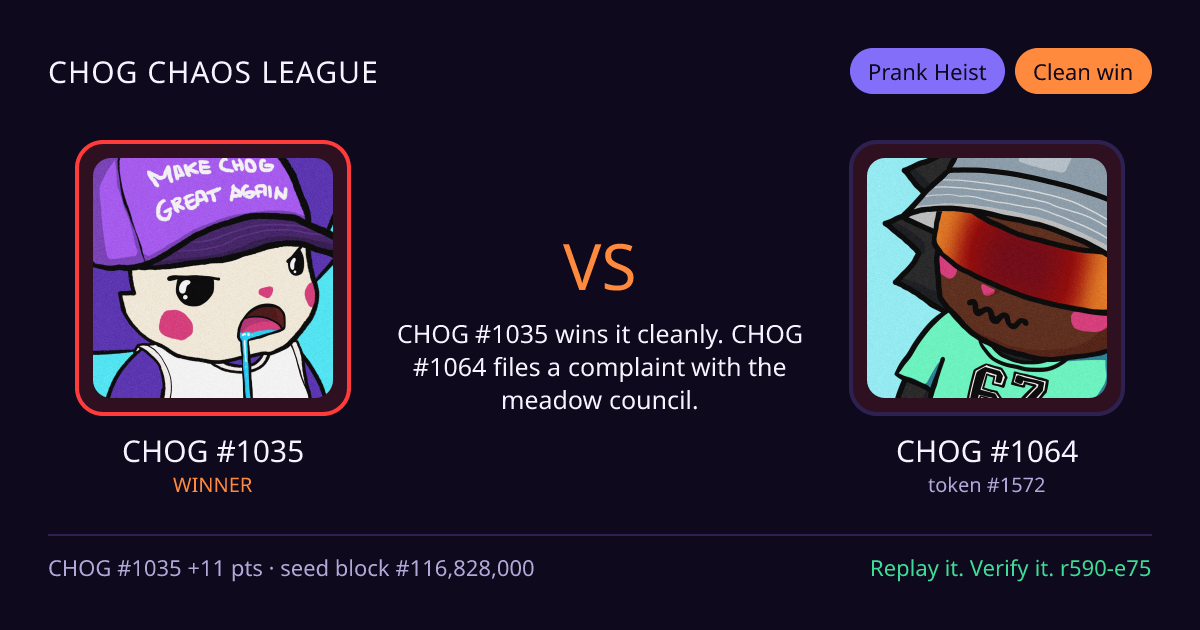Highlight card: CHOG #1035 versus CHOG #1064