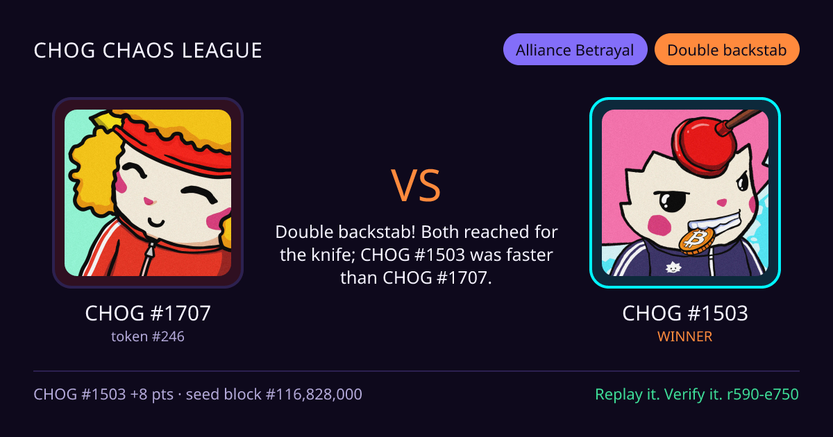Highlight card: CHOG #1707 versus CHOG #1503