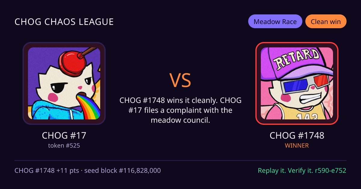 Highlight card: CHOG #17 versus CHOG #1748