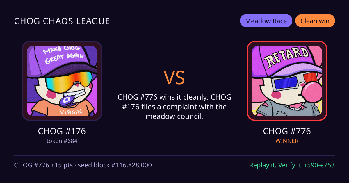 Highlight card: CHOG #176 versus CHOG #776