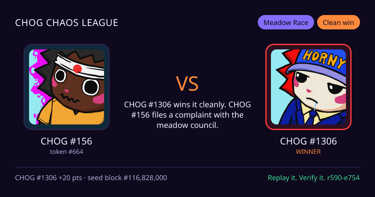 Highlight card: CHOG #156 versus CHOG #1306