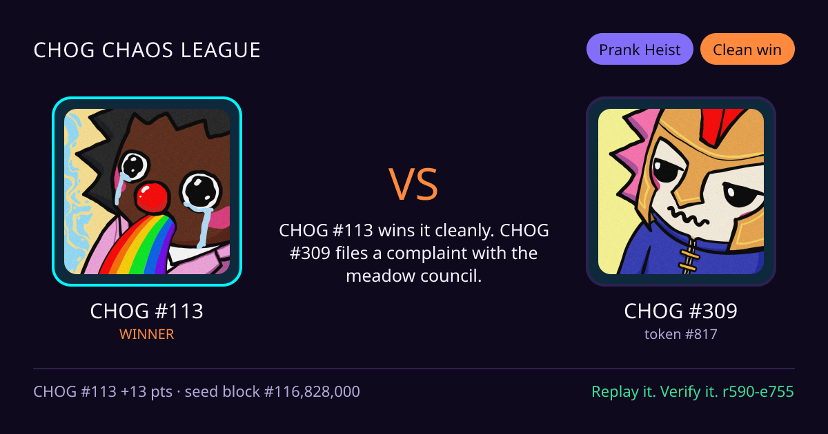 Highlight card: CHOG #113 versus CHOG #309