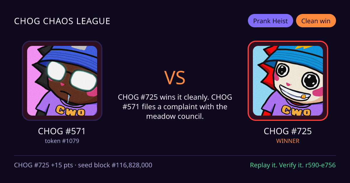 Highlight card: CHOG #571 versus CHOG #725