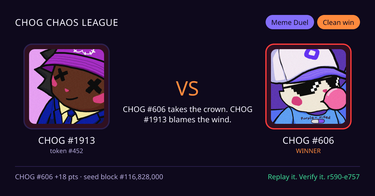 Highlight card: CHOG #1913 versus CHOG #606