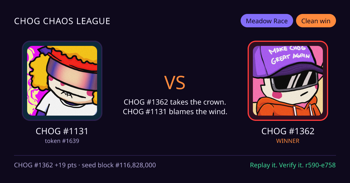 Highlight card: CHOG #1131 versus CHOG #1362
