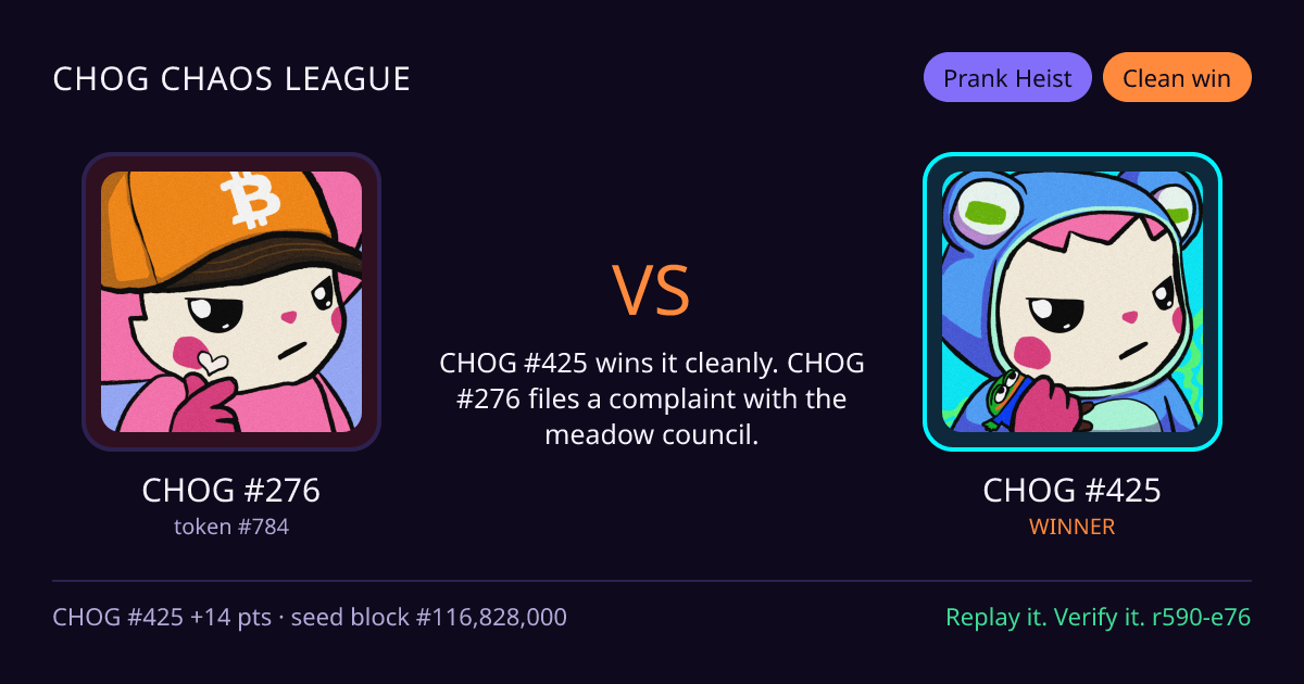 Highlight card: CHOG #276 versus CHOG #425