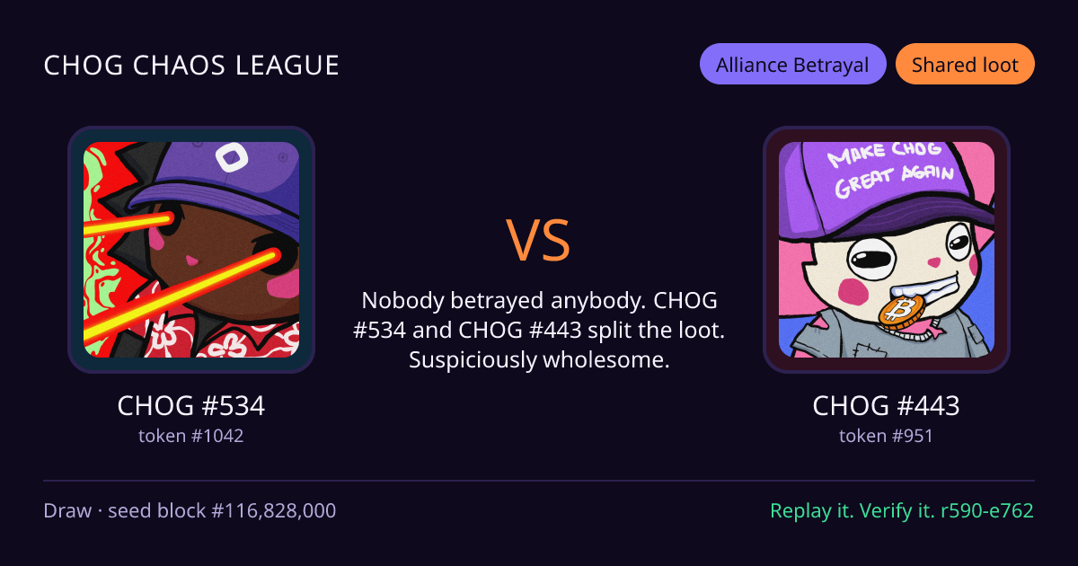 Highlight card: CHOG #534 versus CHOG #443
