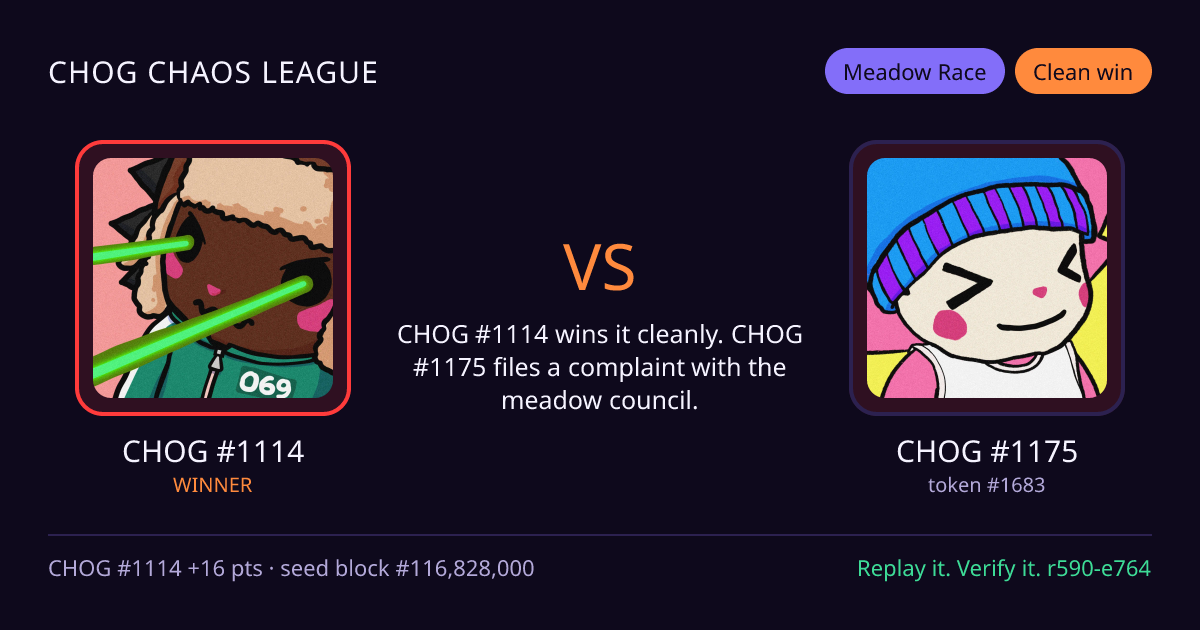 Highlight card: CHOG #1114 versus CHOG #1175