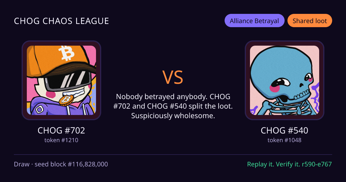 Highlight card: CHOG #702 versus CHOG #540