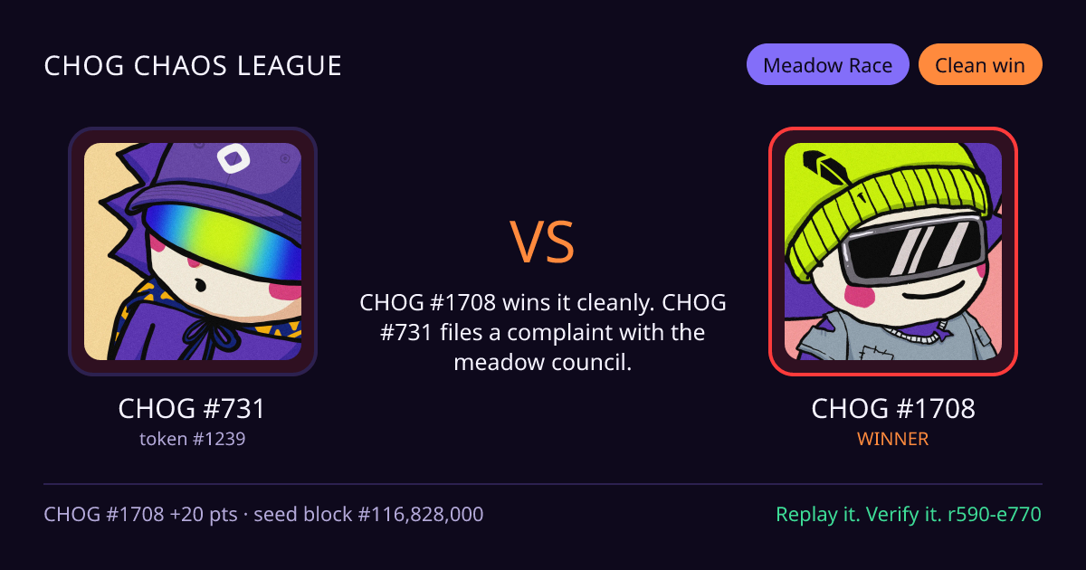 Highlight card: CHOG #731 versus CHOG #1708