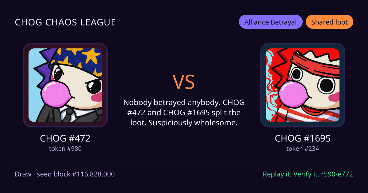 Highlight card: CHOG #472 versus CHOG #1695