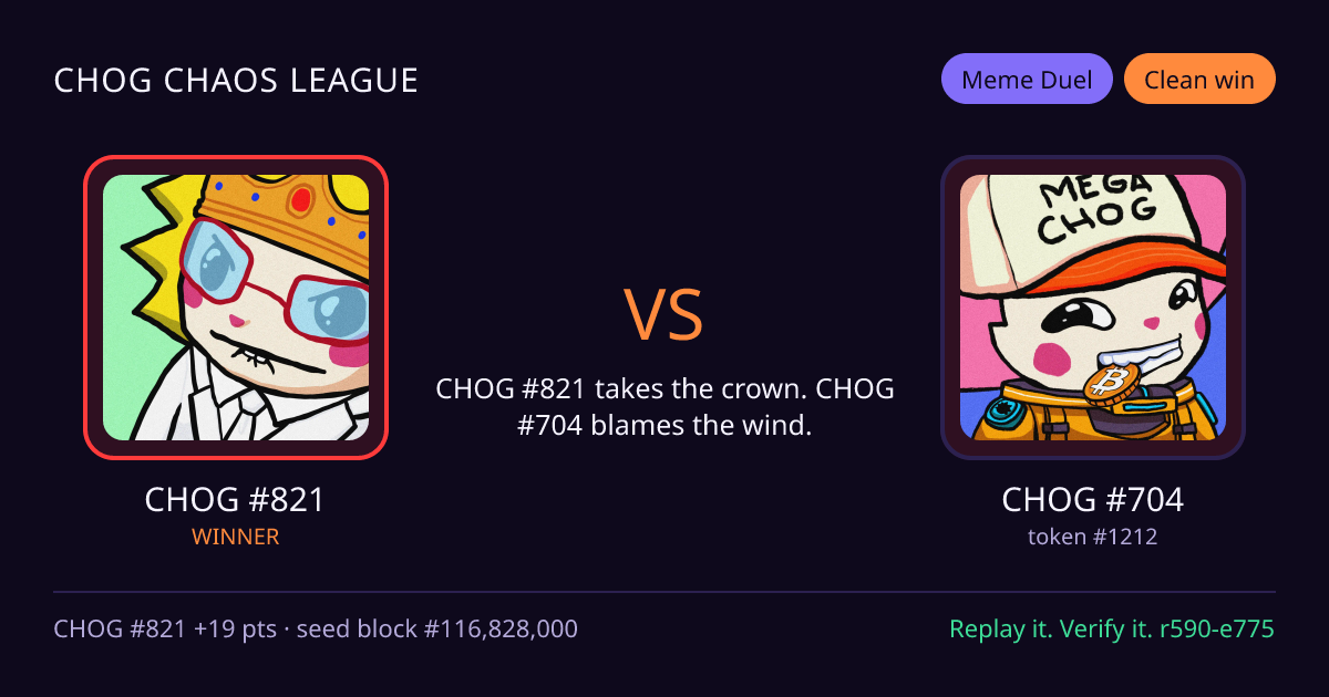 Highlight card: CHOG #821 versus CHOG #704