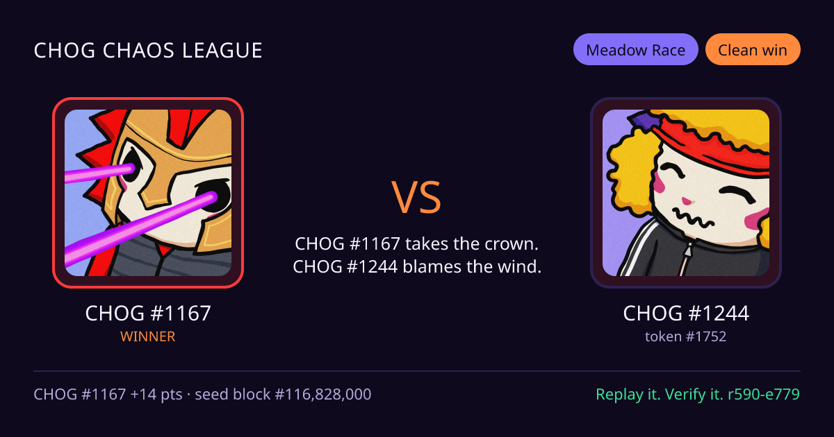 Highlight card: CHOG #1167 versus CHOG #1244