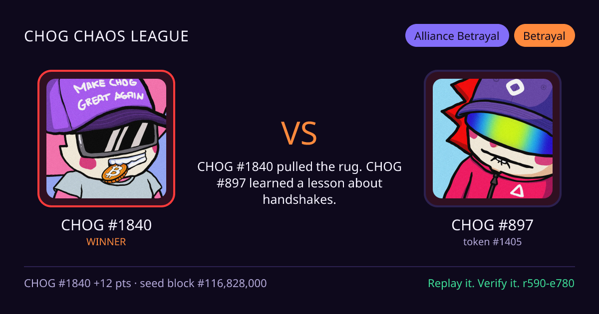 Highlight card: CHOG #1840 versus CHOG #897