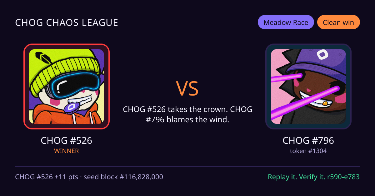 Highlight card: CHOG #526 versus CHOG #796