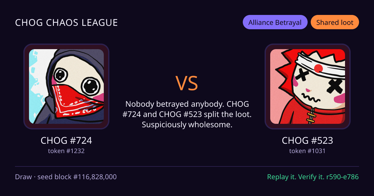 Highlight card: CHOG #724 versus CHOG #523