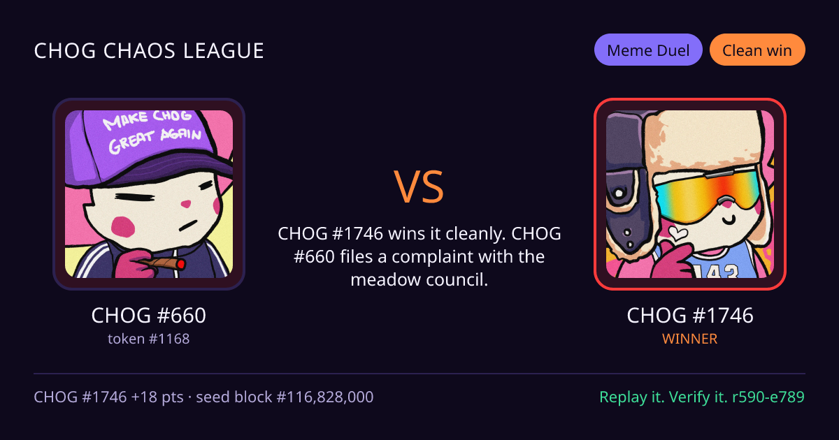 Highlight card: CHOG #660 versus CHOG #1746