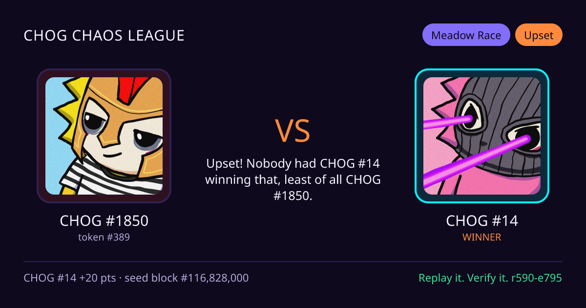 Highlight card: CHOG #1850 versus CHOG #14