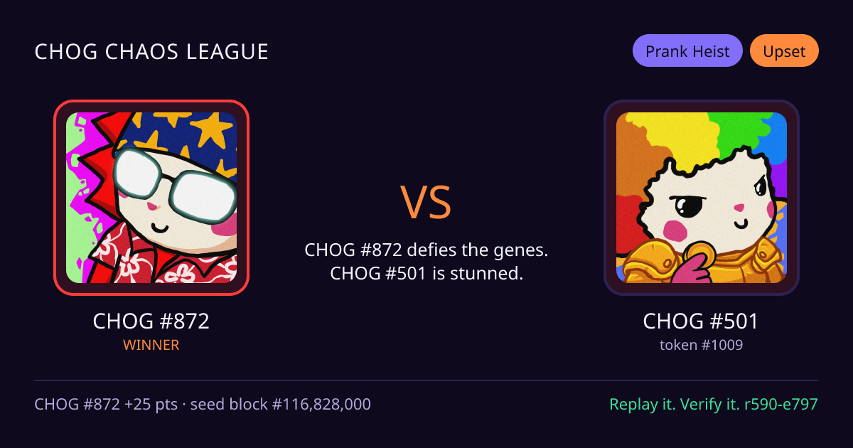 Highlight card: CHOG #872 versus CHOG #501