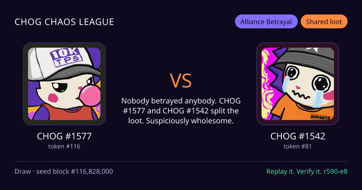 Highlight card: CHOG #1577 versus CHOG #1542