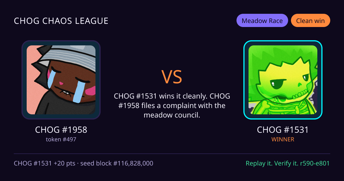 Highlight card: CHOG #1958 versus CHOG #1531