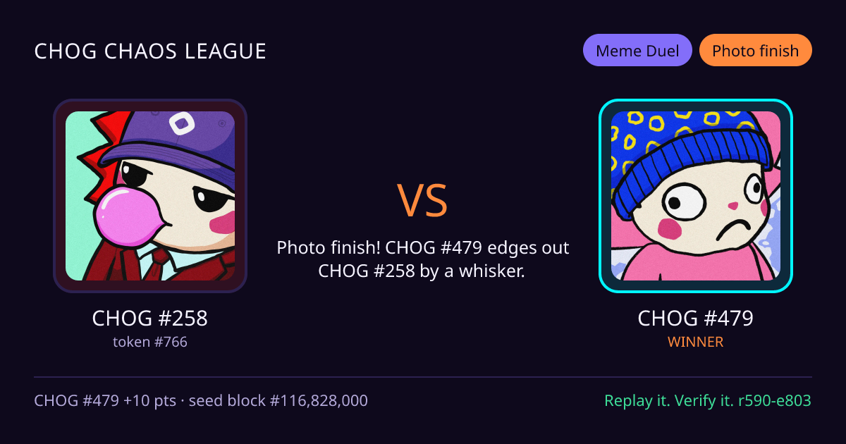 Highlight card: CHOG #258 versus CHOG #479