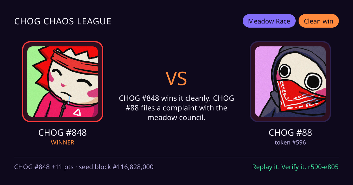 Highlight card: CHOG #848 versus CHOG #88