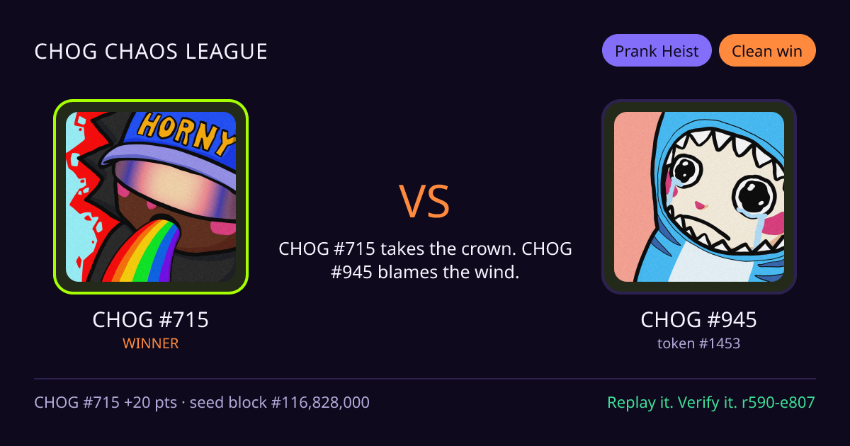Highlight card: CHOG #715 versus CHOG #945