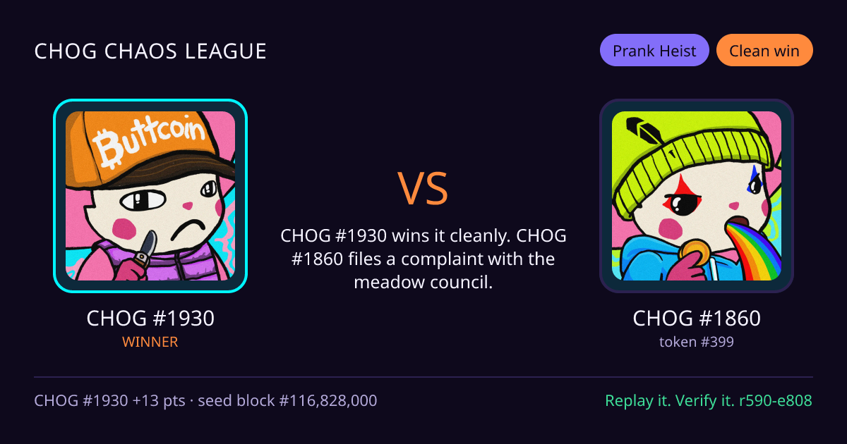 Highlight card: CHOG #1930 versus CHOG #1860