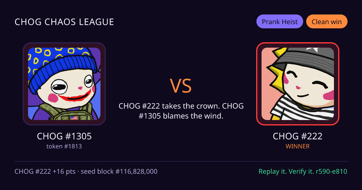 Highlight card: CHOG #1305 versus CHOG #222