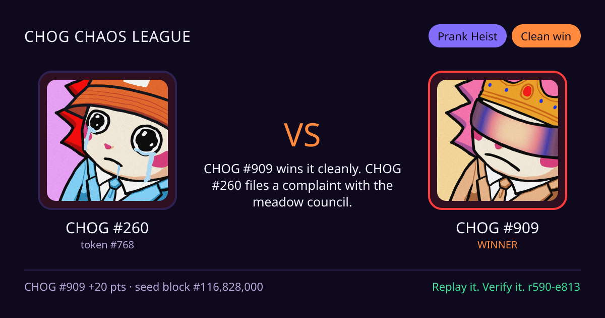 Highlight card: CHOG #260 versus CHOG #909