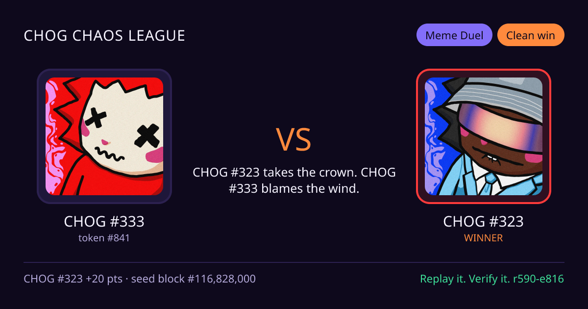 Highlight card: CHOG #333 versus CHOG #323