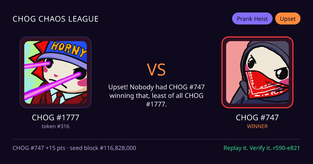 Highlight card: CHOG #1777 versus CHOG #747